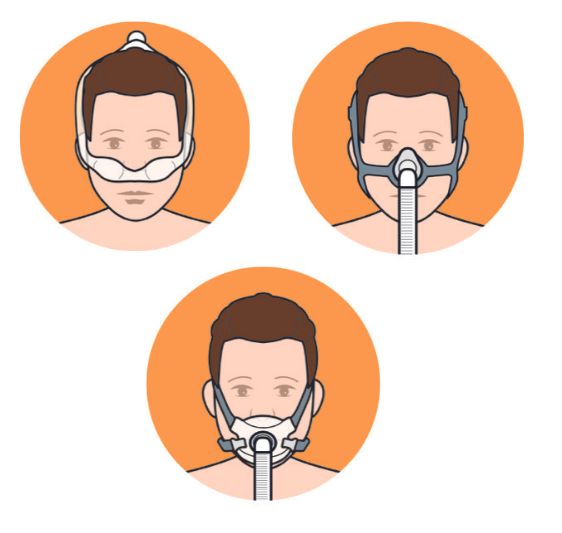 Différents masques traitement apnée du sommeil