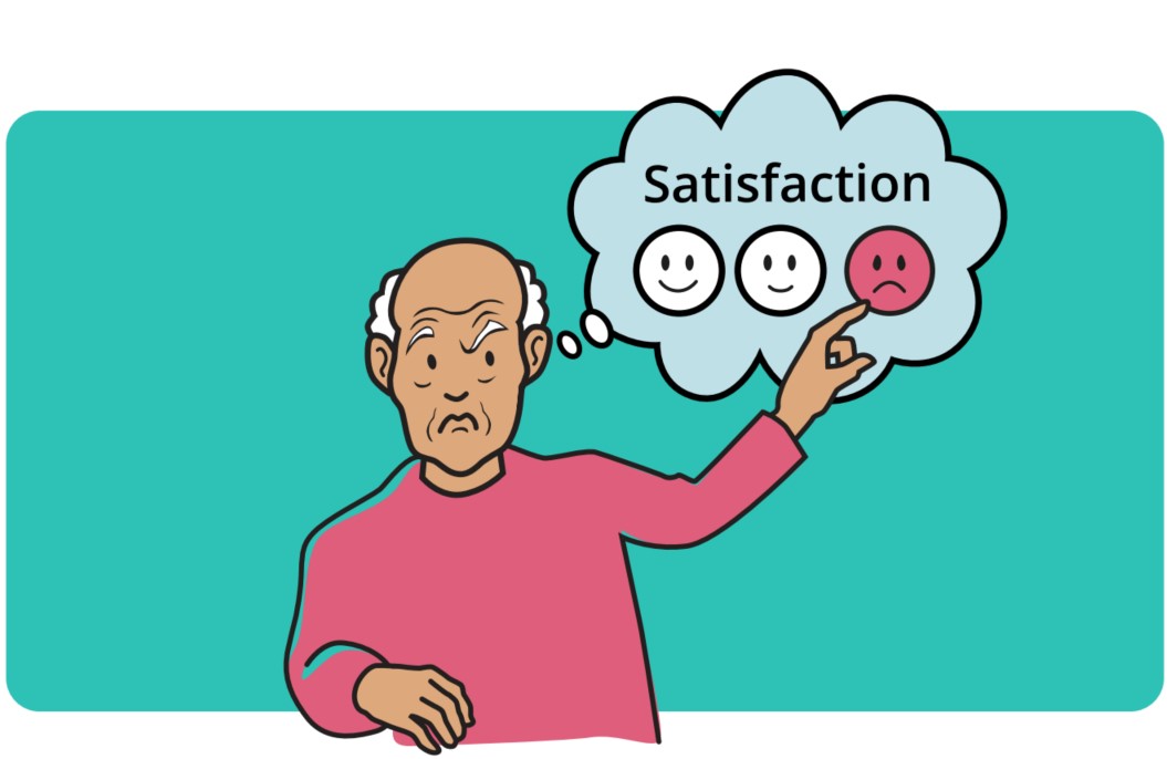 patient traitement ppc prestataire santé