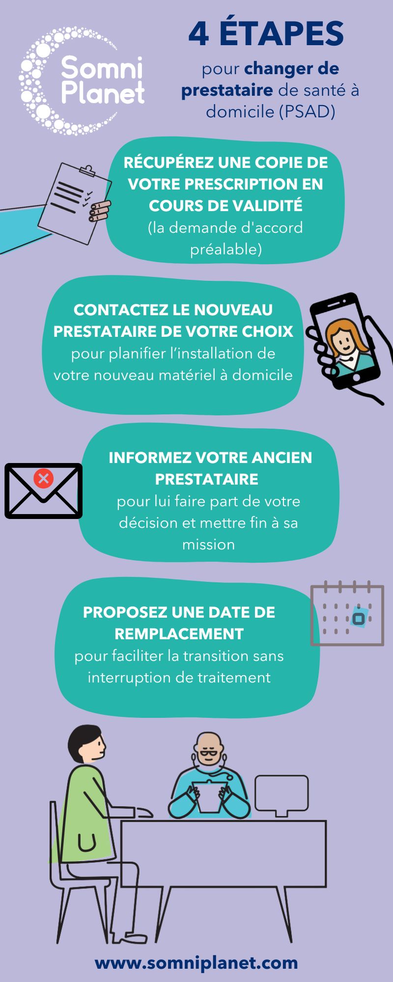 Infographie changer de prestataire de santé à domicile